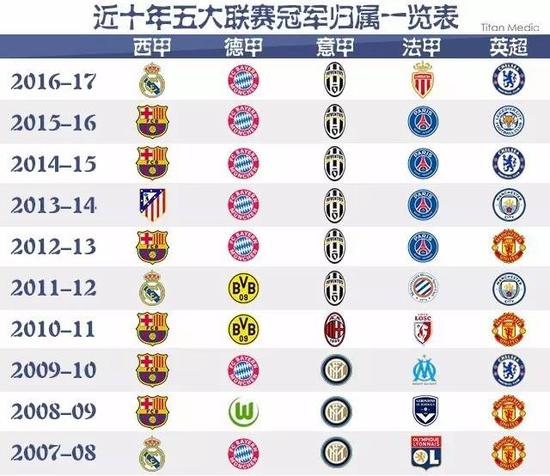正是他们急
